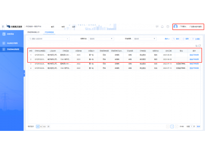 恭喜廣東紫光電氣再次入圍南方電網(wǎng)、國家電網(wǎng)合格供應(yīng)商庫